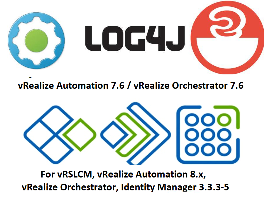 Log4j – How to patch VMware vRLSCM, vIDM, vRA 7.6-8.x (VMSA-2021-0028)